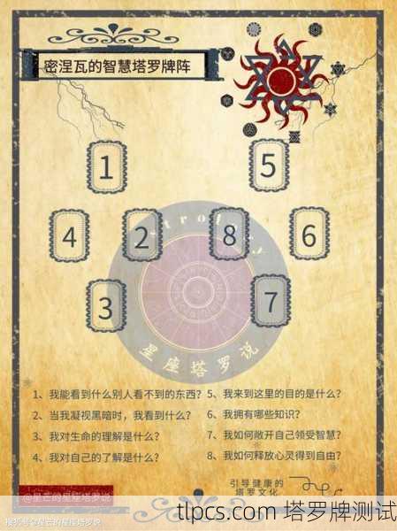 月运势塔罗牌牌阵解析，指引你未来30天的方向