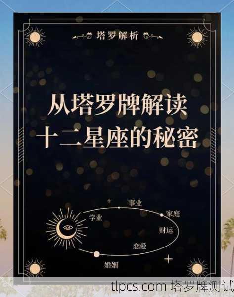 塔罗牌与星座的对应关系,探索命运与性格的奥秘