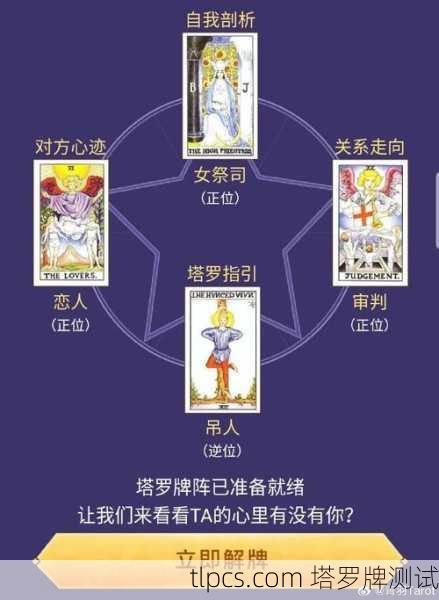 塔罗牌在线测算准吗?深入解析塔罗牌的奥秘