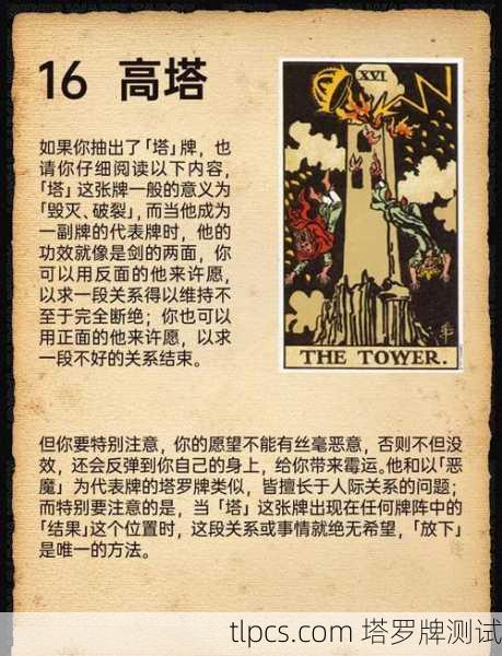 塔罗牌牌灵,起源、测算方法与实例解析
