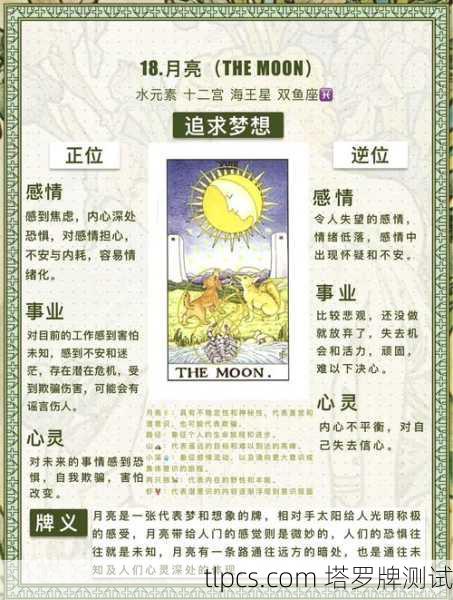 塔罗牌真的有用吗?探索塔罗牌的奥秘与实践