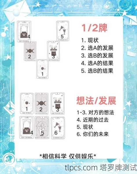 是非题塔罗牌阵法,精准解答你的二元选择