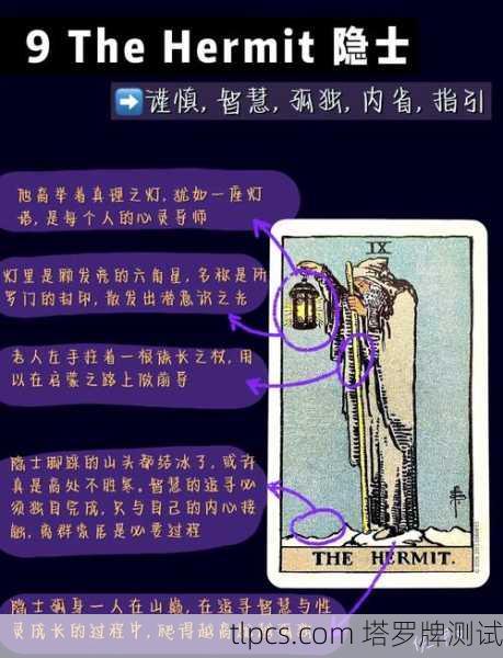 卢克RAID塔罗牌分部，探索塔罗牌的智慧与测算艺术