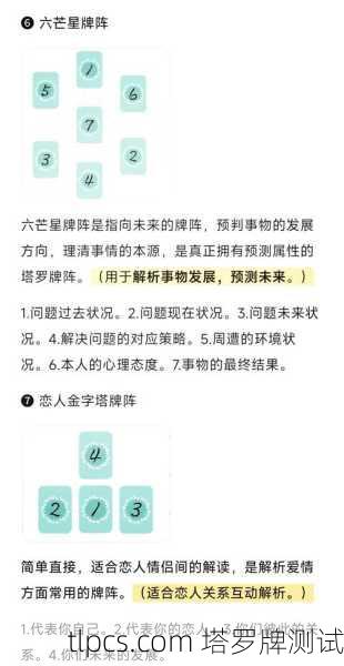 全民奇迹,探索塔罗牌组合的奥秘与测试实践