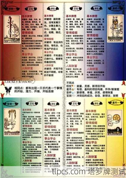 塔罗牌解读分手后的关系，测算、测试与深度分析