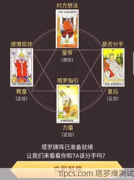 塔罗牌解读分手后的关系，测算、测试与深度分析