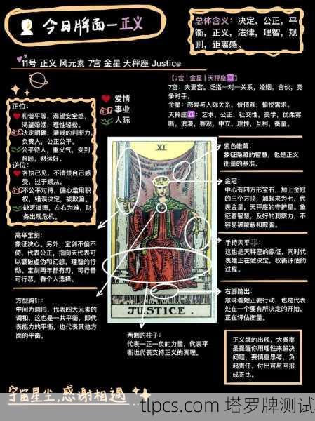塔罗牌，探索七十二张牌的智慧与奥秘