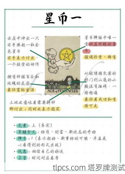 塔罗牌解读,星币ACE逆位的深层含义与案例分析