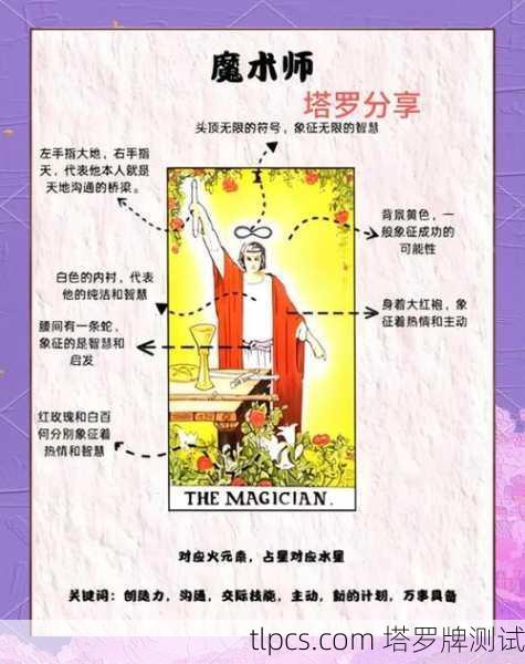 塔罗牌中的魔法师,象征意义、测算技巧与实例解析