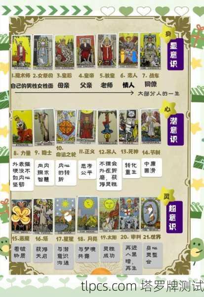 塔罗牌解读，他想结婚吗？