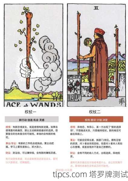 塔罗牌侍从权杖正位解析，探索、热情与新的开始