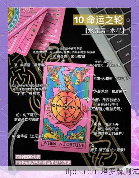 塔罗牌手摇命运之轮,解读生命的起伏与转机