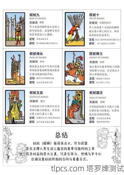 塔罗牌测成功几率，大牌解析与实例讲解