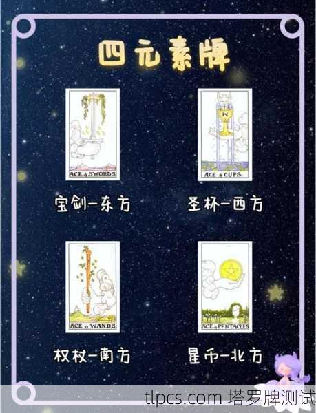 塔罗牌对应的幸运物，解读与测试指南