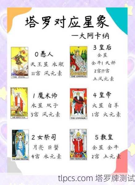 塔罗牌占卜,他行不行?深入解析塔罗牌测算与测试