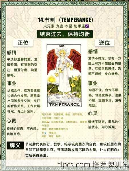 塔罗牌解析,倒宝剑国王正位—理性与权威的失衡