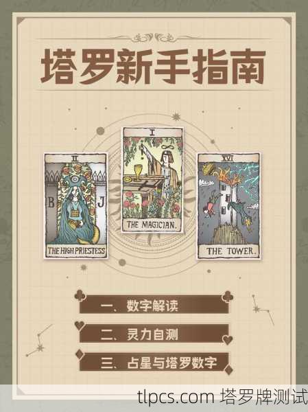 塔罗牌的奥秘,从基础知识到实际测算解析