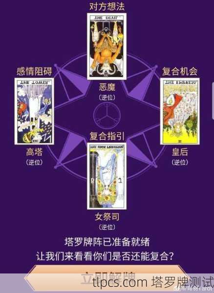 塔罗牌占卜，为何有人对其心生厌恶？