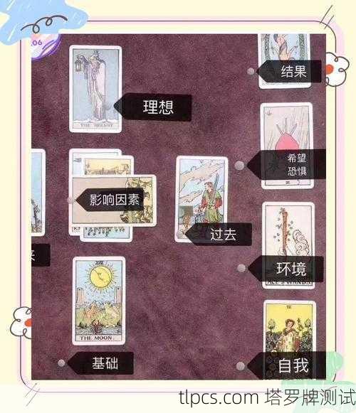 诡异世界中的塔罗牌,神秘占卜与深层解读