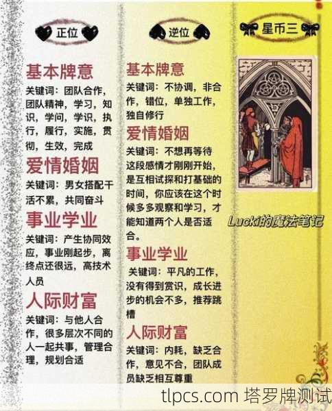 羽毛图案塔罗牌,象征意义与测试解读