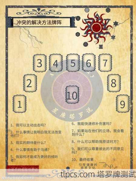 塔罗牌占卜事项详解，从基础知识到实战解读