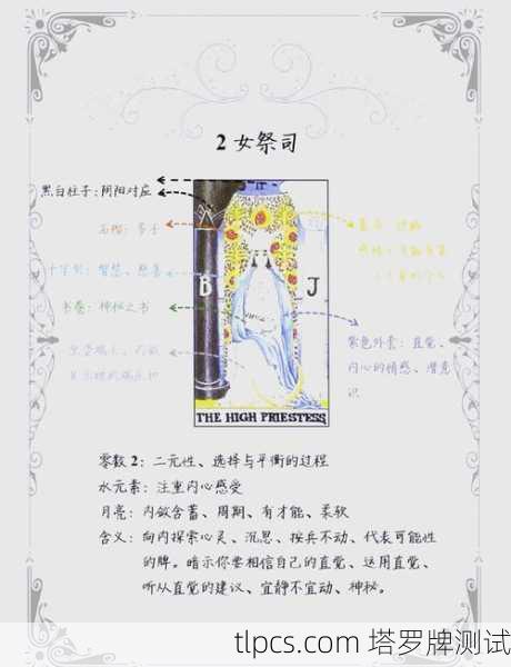 塔罗牌发明思路图解视频，探索神秘符号背后的智慧