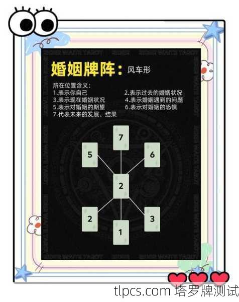 线上塔罗牌占卜数牌,探索命运的神秘符号