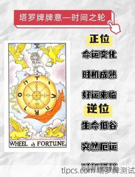 塔罗牌全解析,含义、测算与测试实例详解