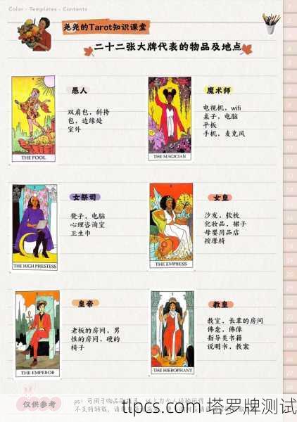 塔罗牌全解析，含义、测算与测试实例详解