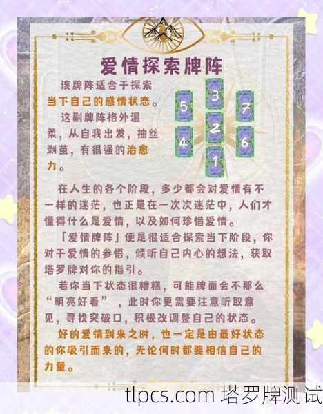 探索爱情奥秘,男朋友塔罗牌牌阵解析与测试指南