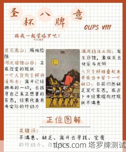 塔罗牌测试指南,如何用塔罗牌进行测算与解读