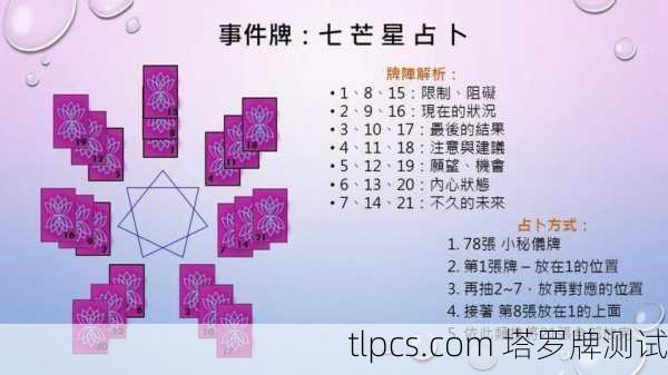 塔罗牌占卜可以随意吗?深入探讨塔罗牌的知识、测算与测试