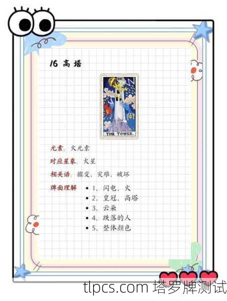 塔罗牌指引,如何用塔罗牌辅助近期的重要决定