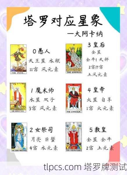 占卜师与塔罗牌的奇妙联结，探索塔罗牌测算的奥秘
