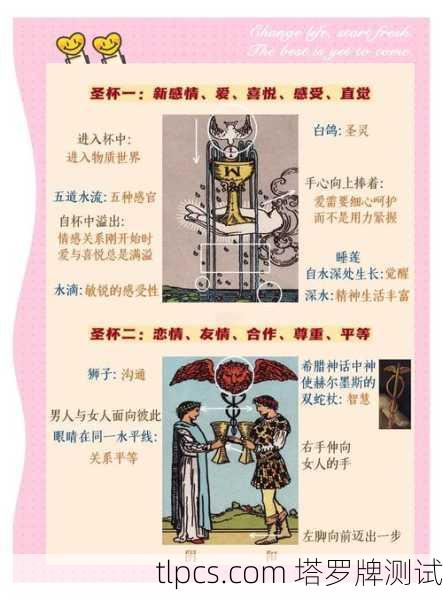 塔罗牌里的圣杯国王到底啥意思?资深玩家带你深度解析这张情感大佬牌!