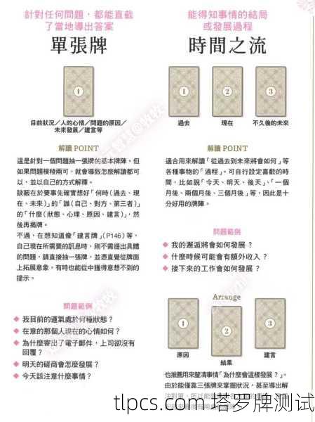 新手入门,如何选择第一副塔罗牌及基础测试指南