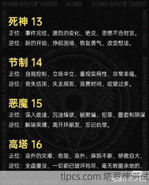 塔罗牌灵分位释义，一张牌也能看出你的运势！