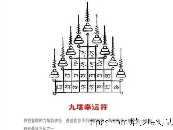 塔罗牌转运纹身图案,神秘符号与命运指引的艺术