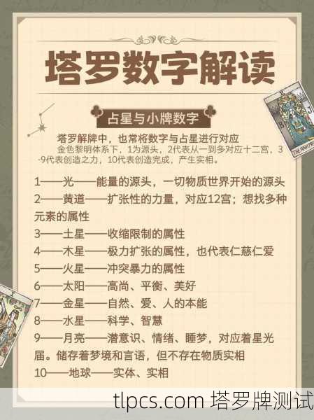 塔罗牌天赋礼物大揭秘！一张图看懂你的隐藏天赋！