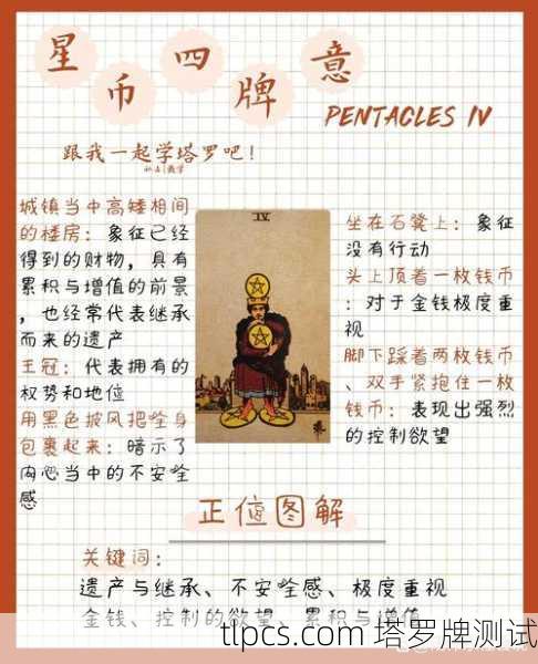 塔罗牌星币占卜方法详解,从基础知识到实际测试