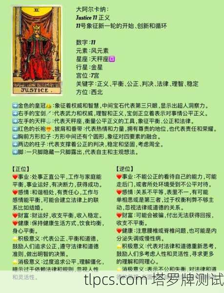 探索神秘世界，在线塔罗牌复位游戏指南