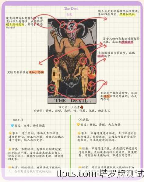 塔罗牌是恶魔的替身?别被谣言吓到,真相其实很简单!