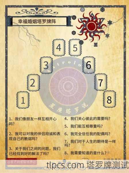 塔罗牌测试婚姻年限,探索爱情的未来