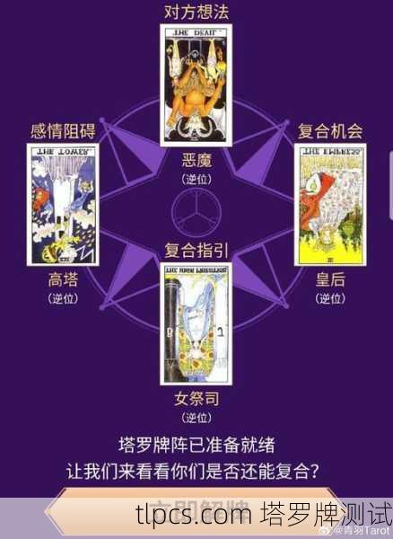 塔罗牌V字形占卜，看透复合的可能性