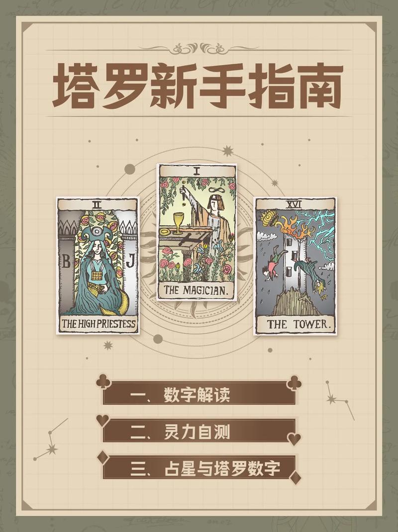 塔罗牌中的好运象征，解读代表幸运的牌面与图像