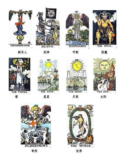 维特塔罗牌角色大揭秘!22张大牌背后的神秘故事,看完秒变占卜高手!