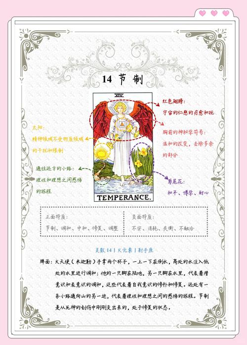 塔罗牌文案写作艺术,如何用文字揭示神秘与智慧