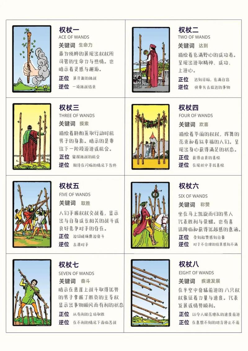 星座塔罗牌俄语怎么写?手把手教你搞定俄语塔罗术语!