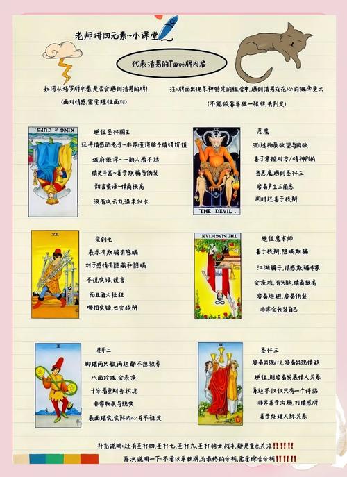 塔罗牌里的海洋牌到底啥意思?带你揭秘它的深层含义!