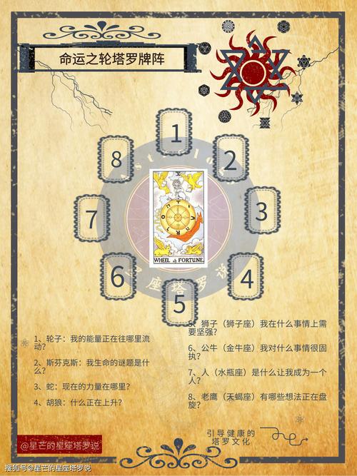塔罗牌里的海洋牌到底啥意思?带你揭秘它的深层含义!